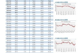 数码价格爆料最新消息,价格大变动，热门产品价格大揭秘！